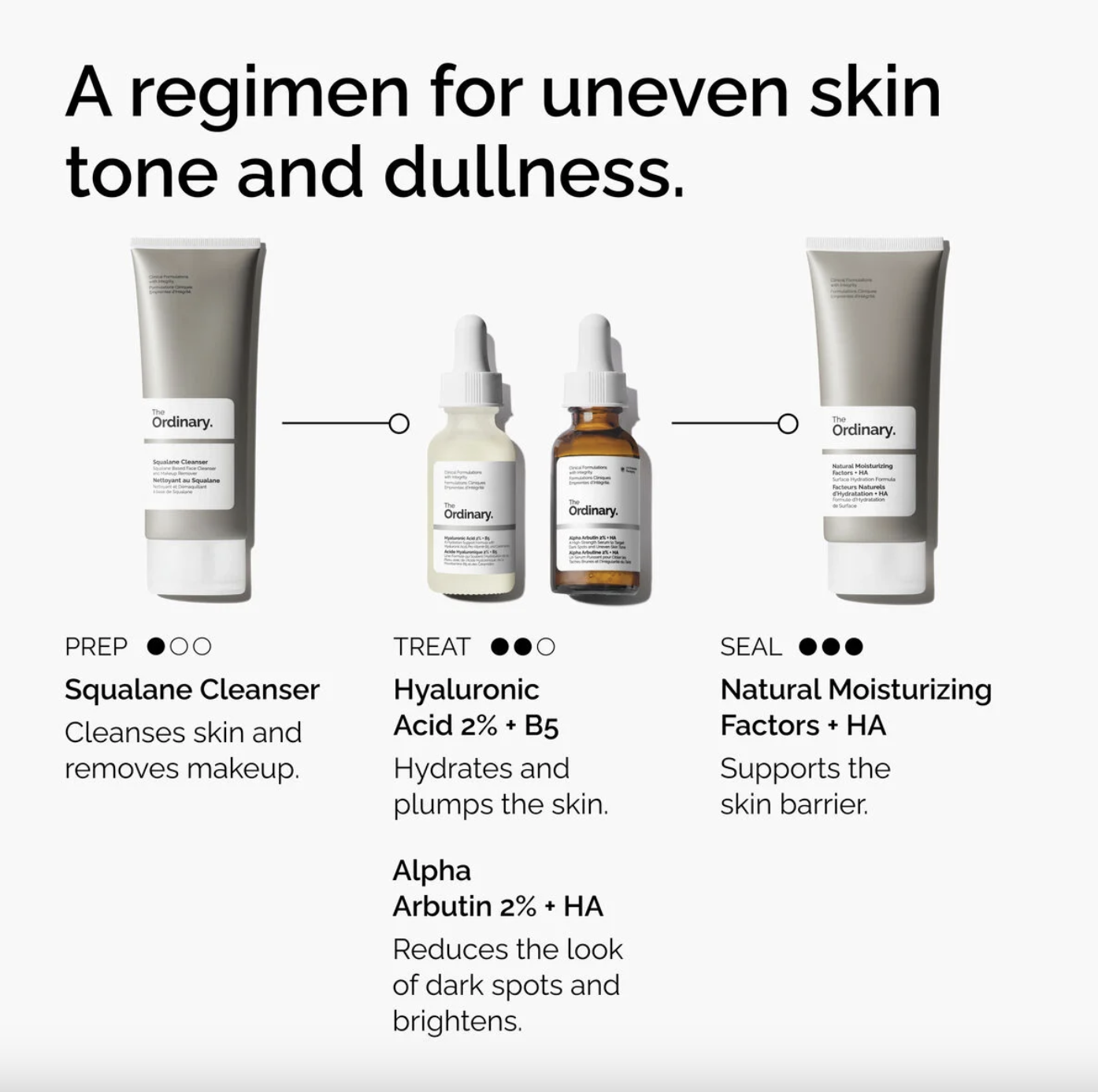 Alpha Arbutin 2% + HA Concentrated Serum 30ml - Image 7