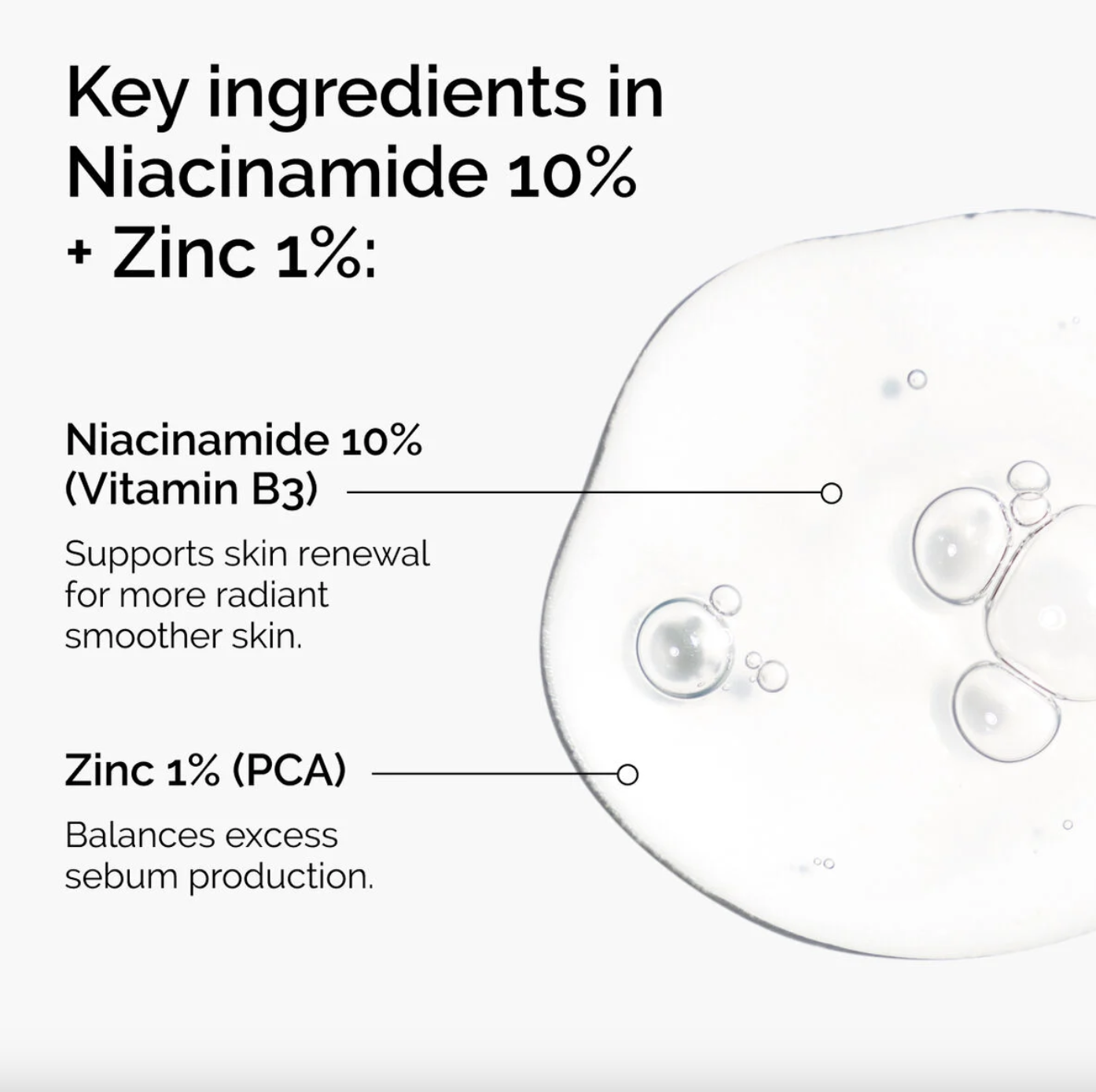 Niacinamide 10% + Zinc 1% 30 Ml - Image 4