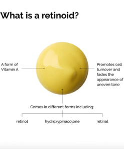 Retinal 0.2% Emulsion 15ml - Image 7