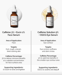 Caffeine 3% + Escin 1% Face Serum 30Ml - Image 2