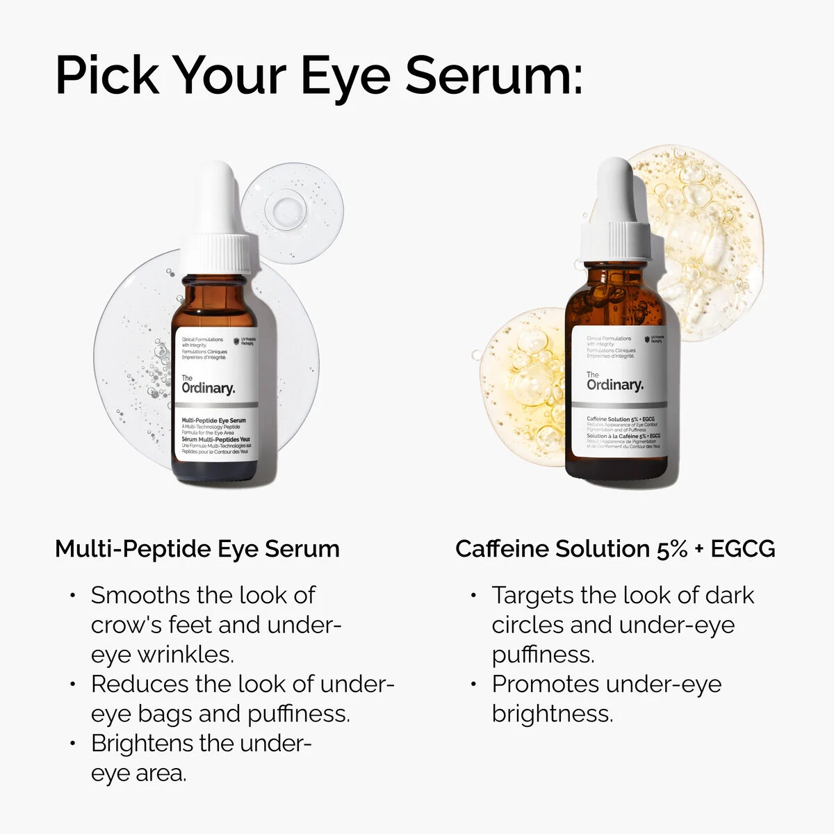 Multi-Peptide Eye Serum 15Ml - Image 5